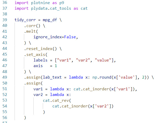 Pandas Tidy Data