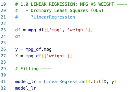 Linear Regression Fit Model
