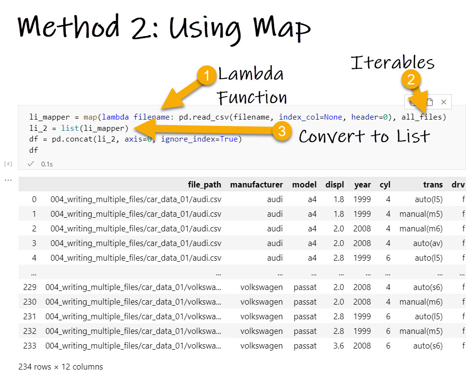 Python Map for Reading CSV Files