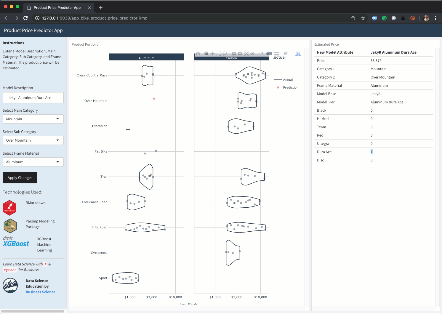 Product Price Prediction App