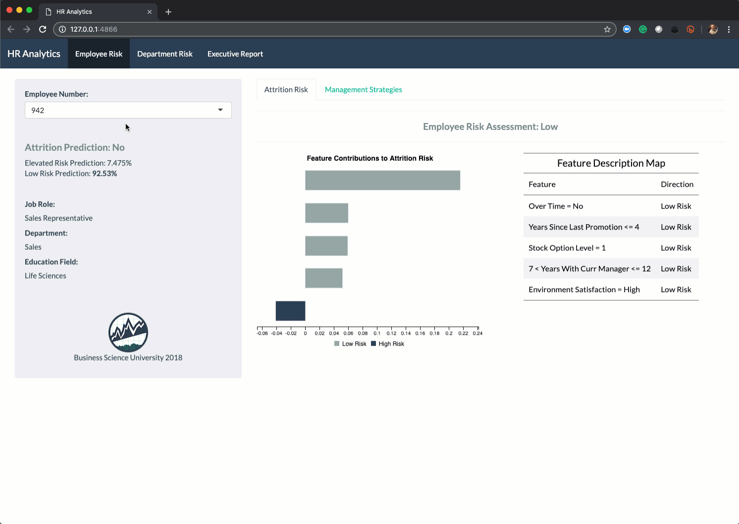 Shiny Employee Churn Predictor App