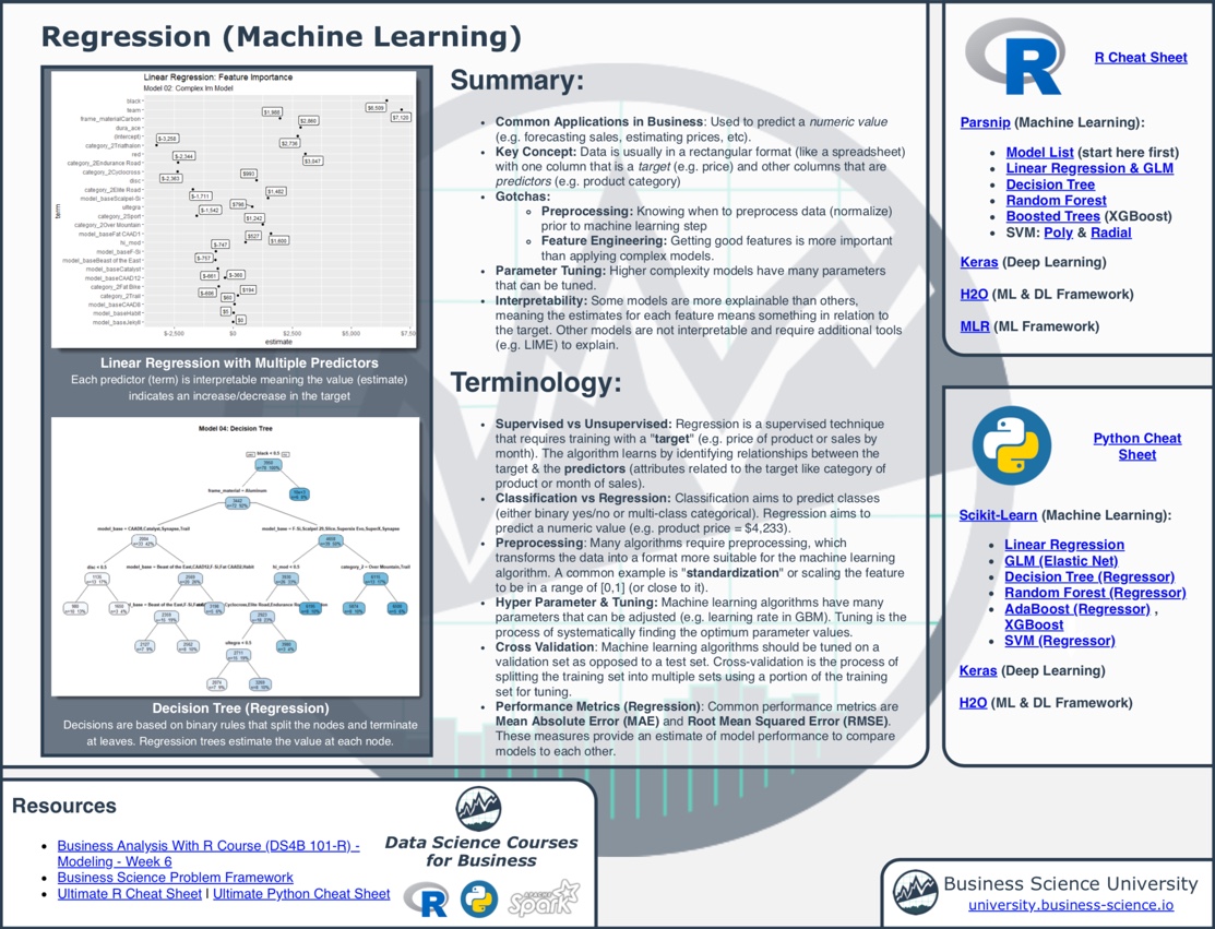 Scikit learn pdf Scikit learn pdf