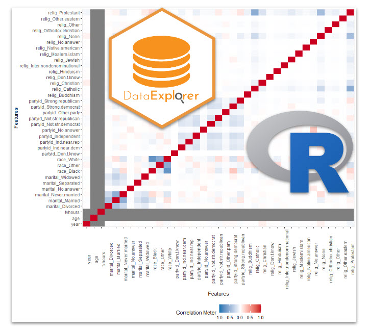 R Esquisse: How to Explore Data in R Through a Tableau-like Drag