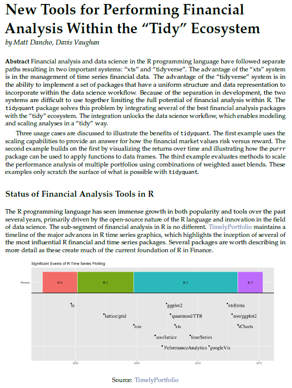 How to Perform a Financial Analysis