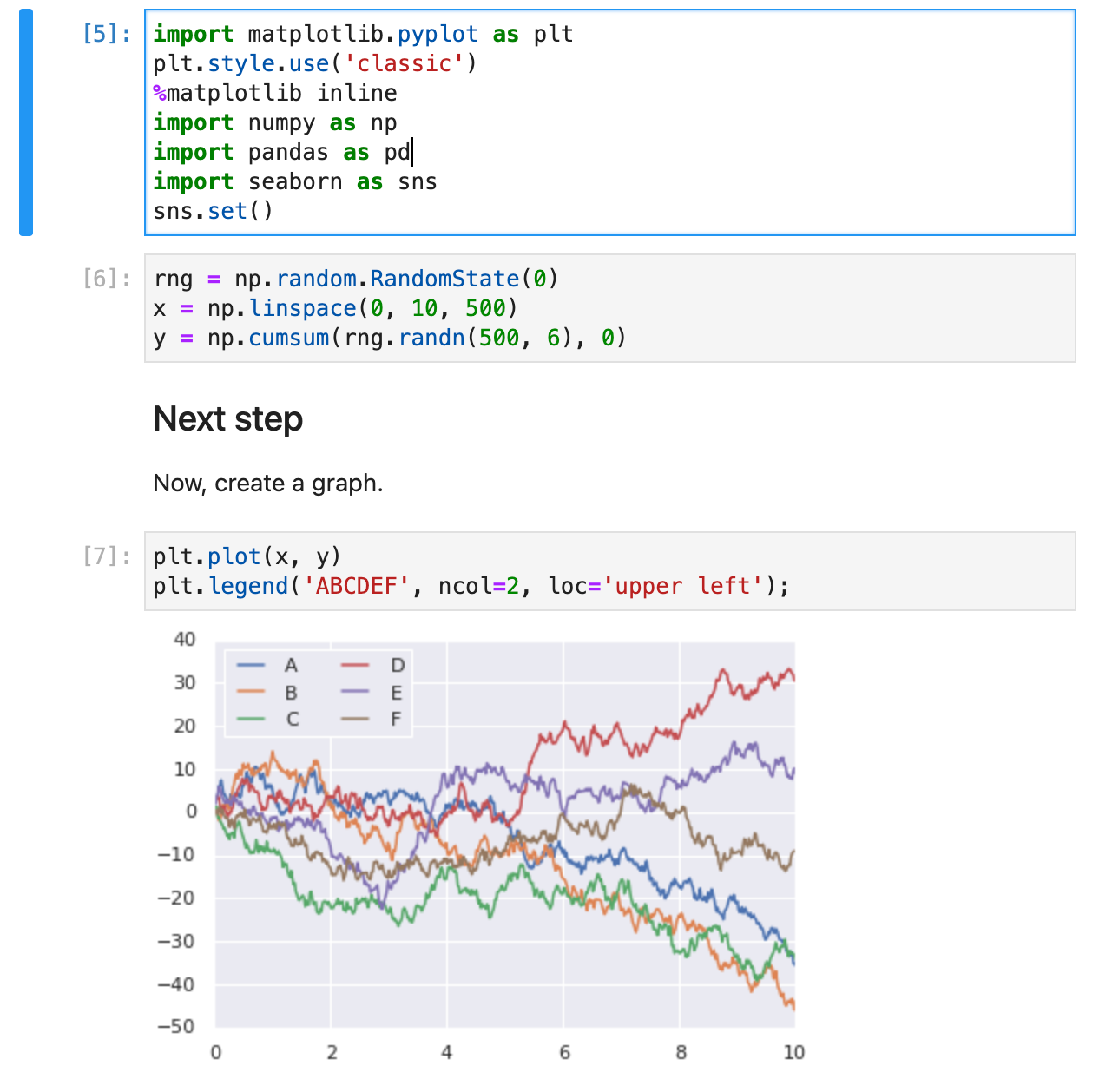 Don't Use Jupyter for Executives