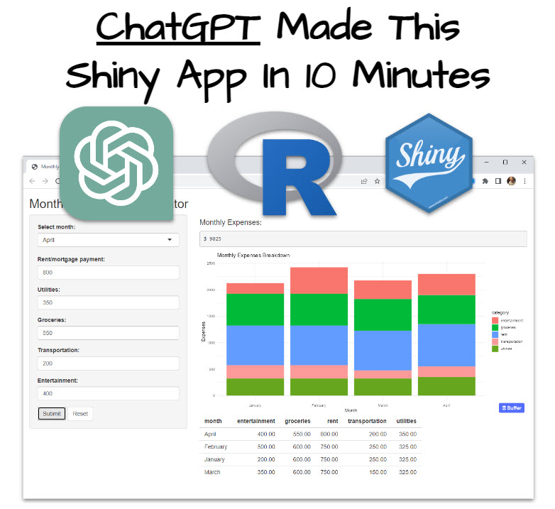 ChatGPT Made This Shiny App