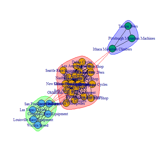 plot of chunk unnamed-chunk-8