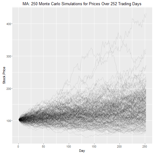 plot of chunk unnamed-chunk-15