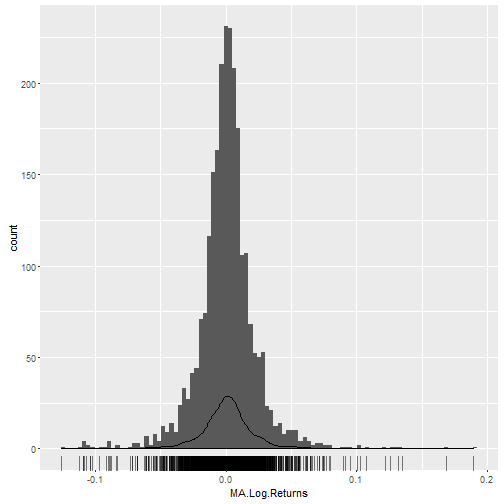 plot of chunk unnamed-chunk-9