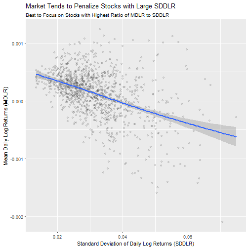 plot of chunk unnamed-chunk-15