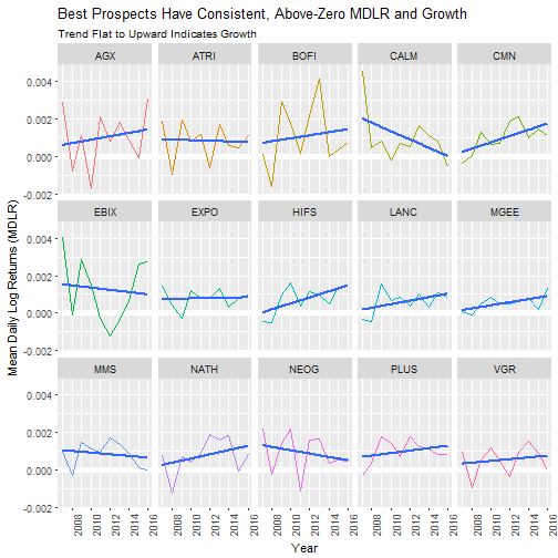 plot of chunk unnamed-chunk-21