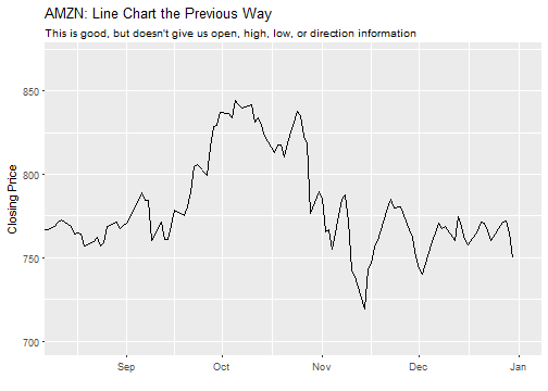 plot of chunk unnamed-chunk-4