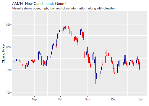 plot of chunk unnamed-chunk-5