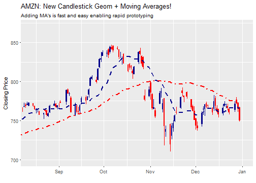 plot of chunk unnamed-chunk-6