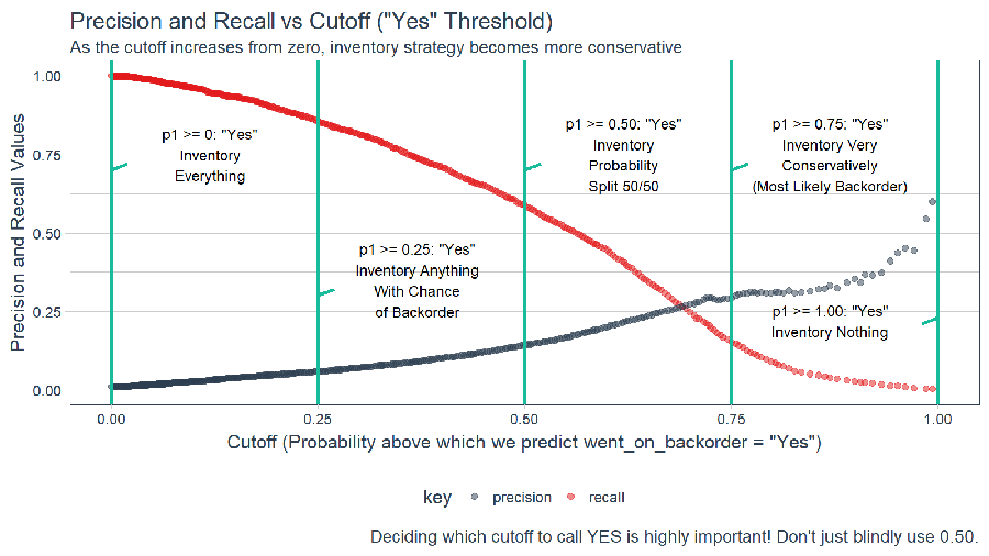 plot of chunk unnamed-chunk-31