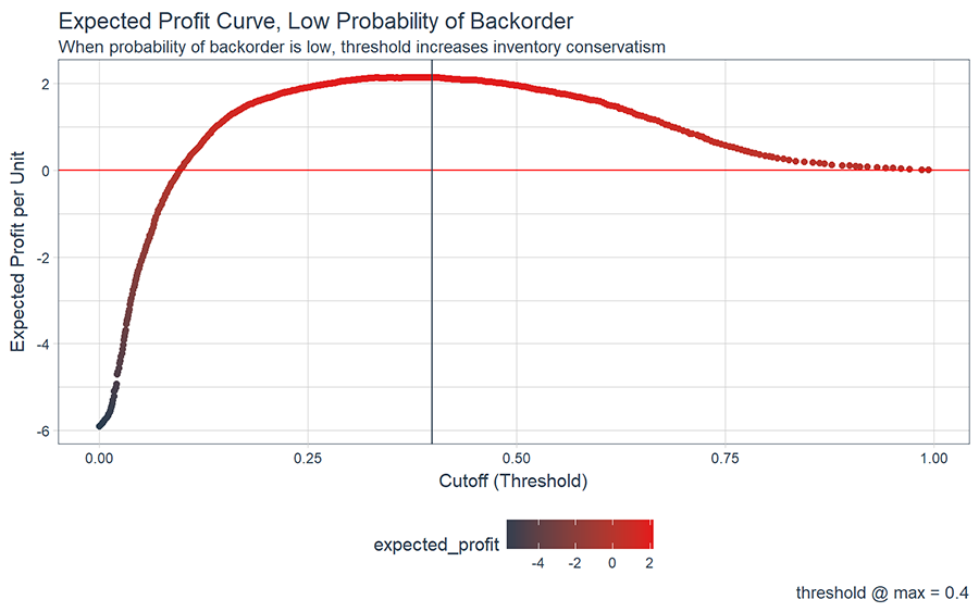 plot of chunk unnamed-chunk-36