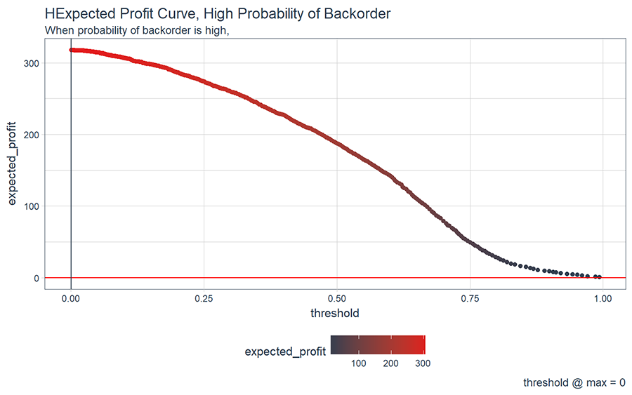 plot of chunk unnamed-chunk-37