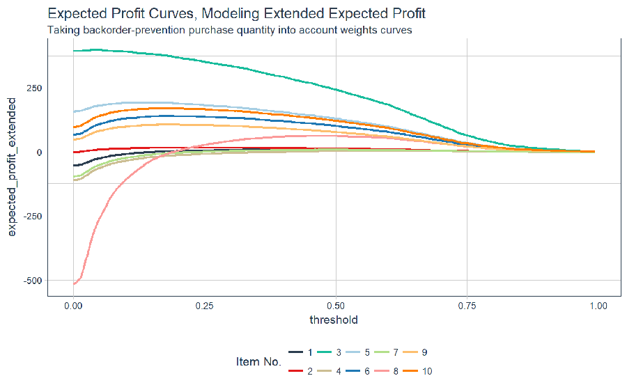 plot of chunk unnamed-chunk-40