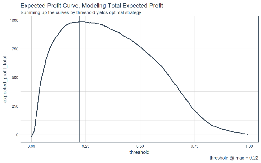 plot of chunk unnamed-chunk-41