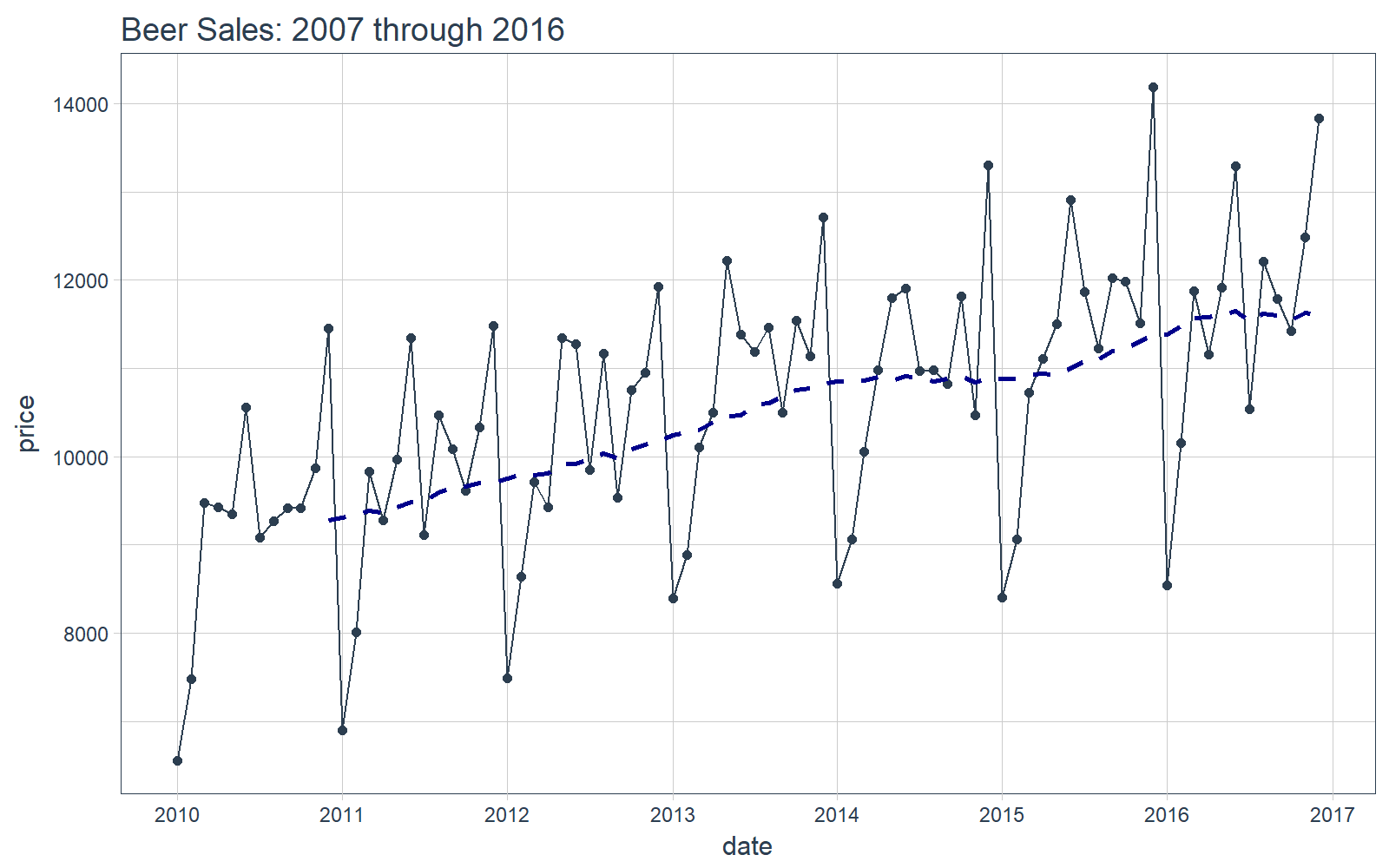 plot of chunk unnamed-chunk-3