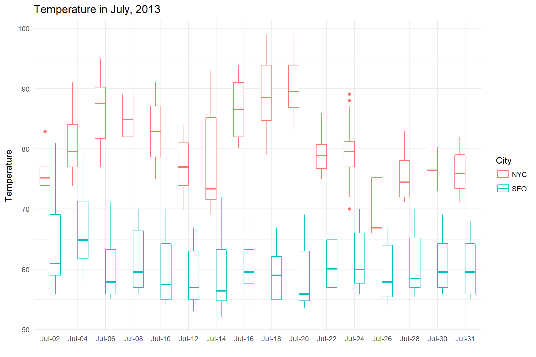 plot of chunk unnamed-chunk-14