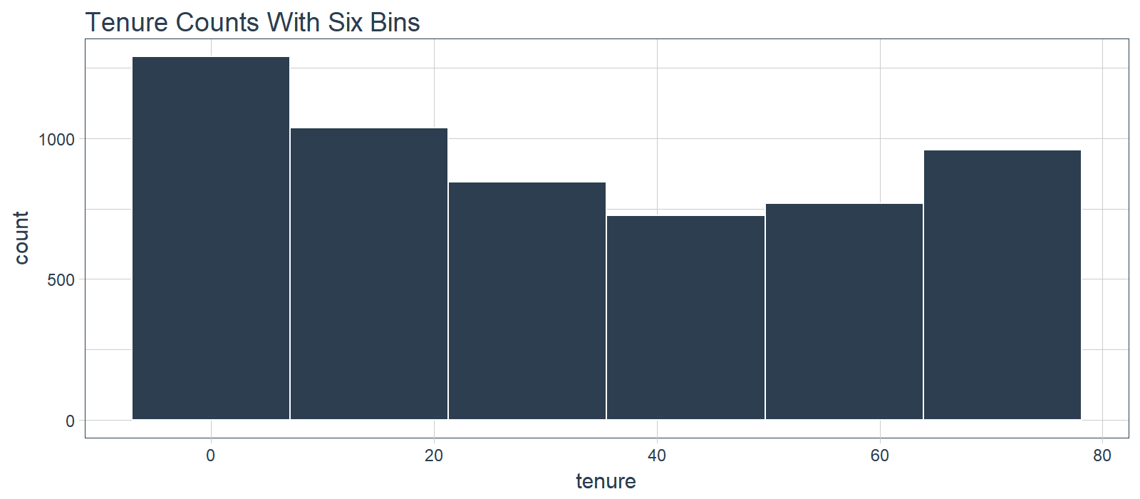 plot of chunk unnamed-chunk-10