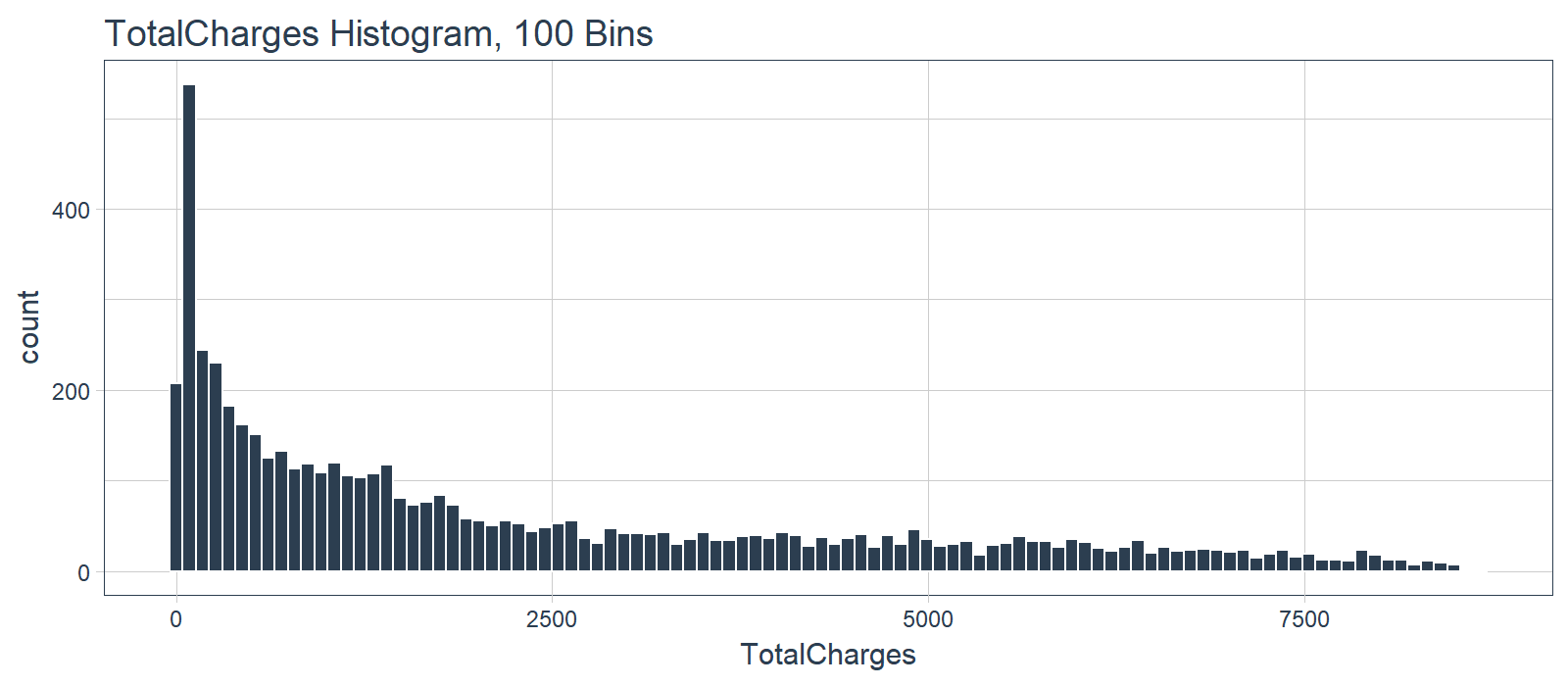 plot of chunk unnamed-chunk-11