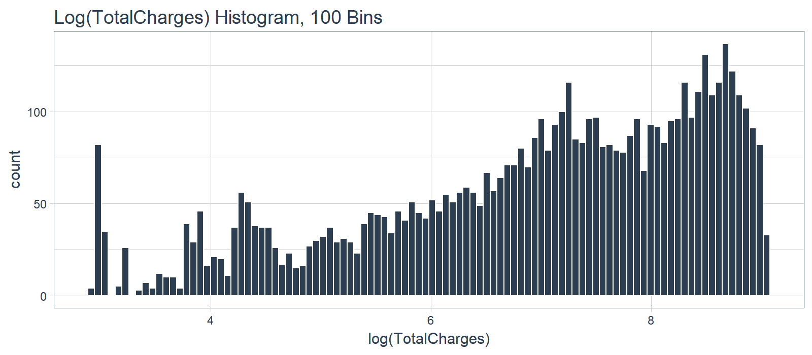 plot of chunk unnamed-chunk-12