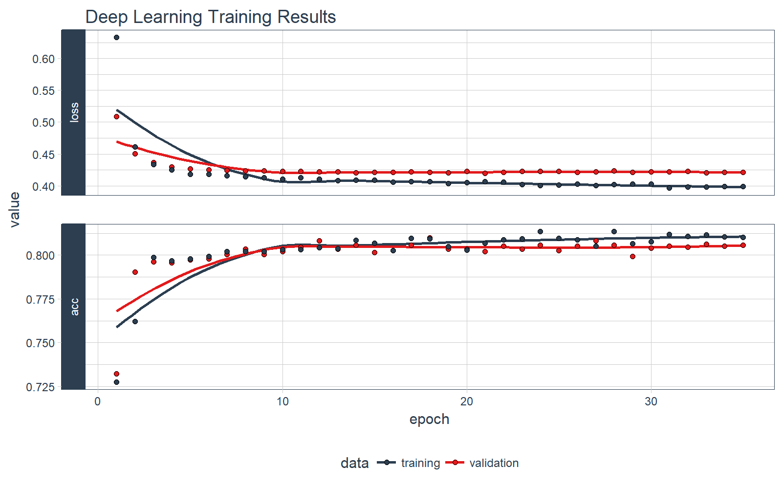 plot of chunk unnamed-chunk-23