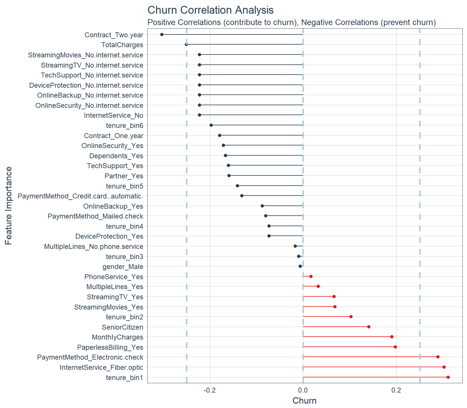 plot of chunk unnamed-chunk-44