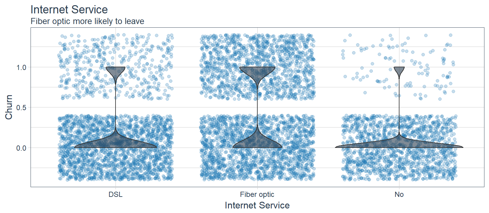 plot of chunk unnamed-chunk-47