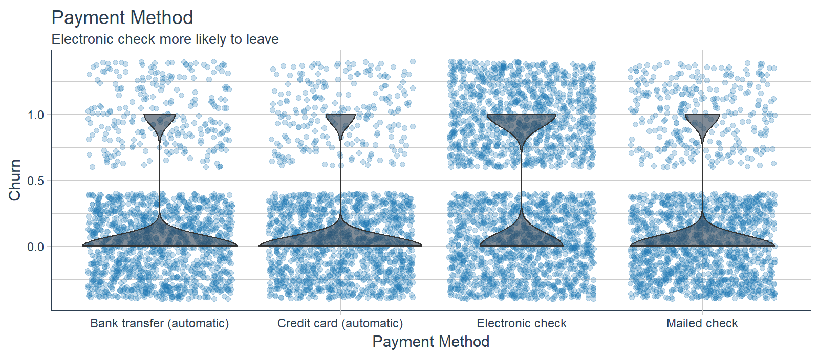 plot of chunk unnamed-chunk-48