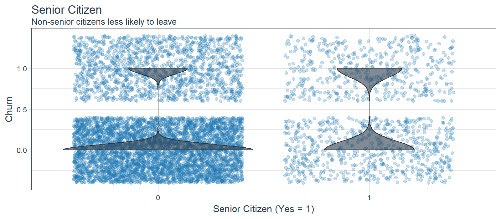 plot of chunk unnamed-chunk-49