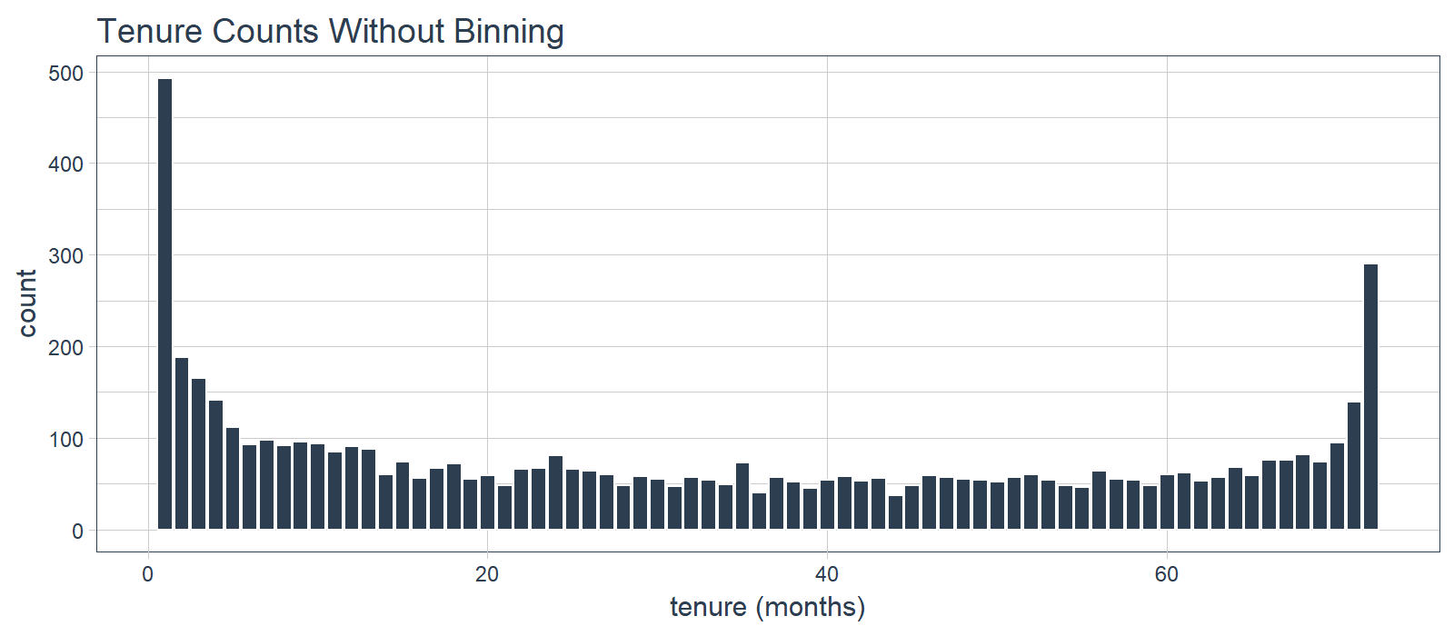 plot of chunk unnamed-chunk-9