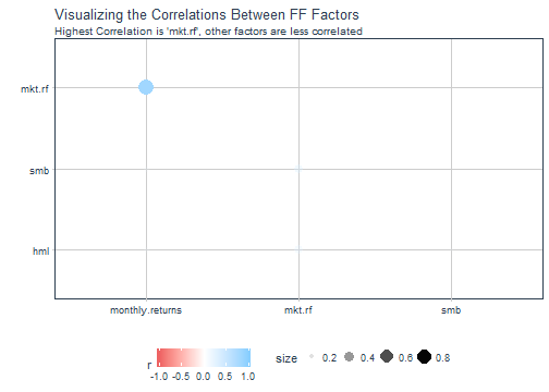 plot of chunk unnamed-chunk-18