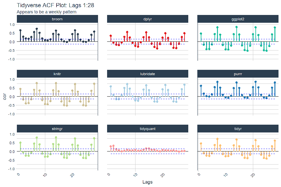 plot of chunk unnamed-chunk-13