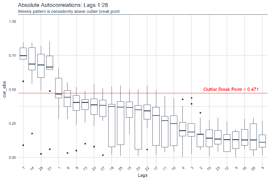 plot of chunk unnamed-chunk-15