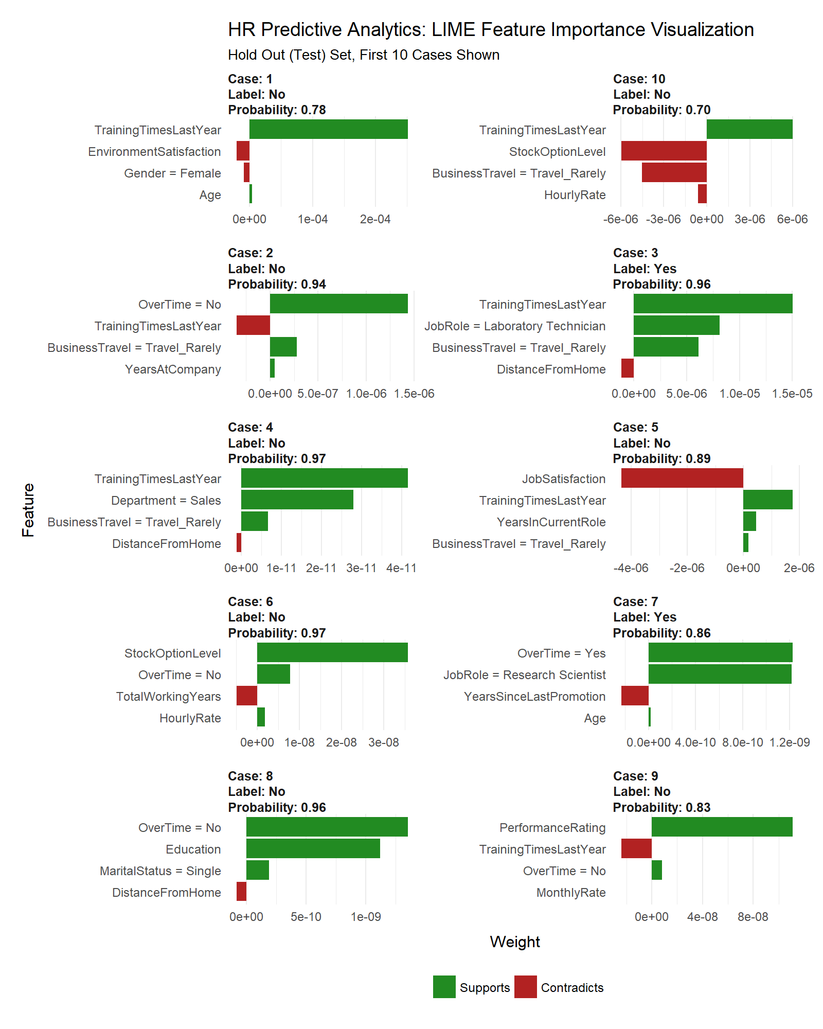 plot of chunk unnamed-chunk-26