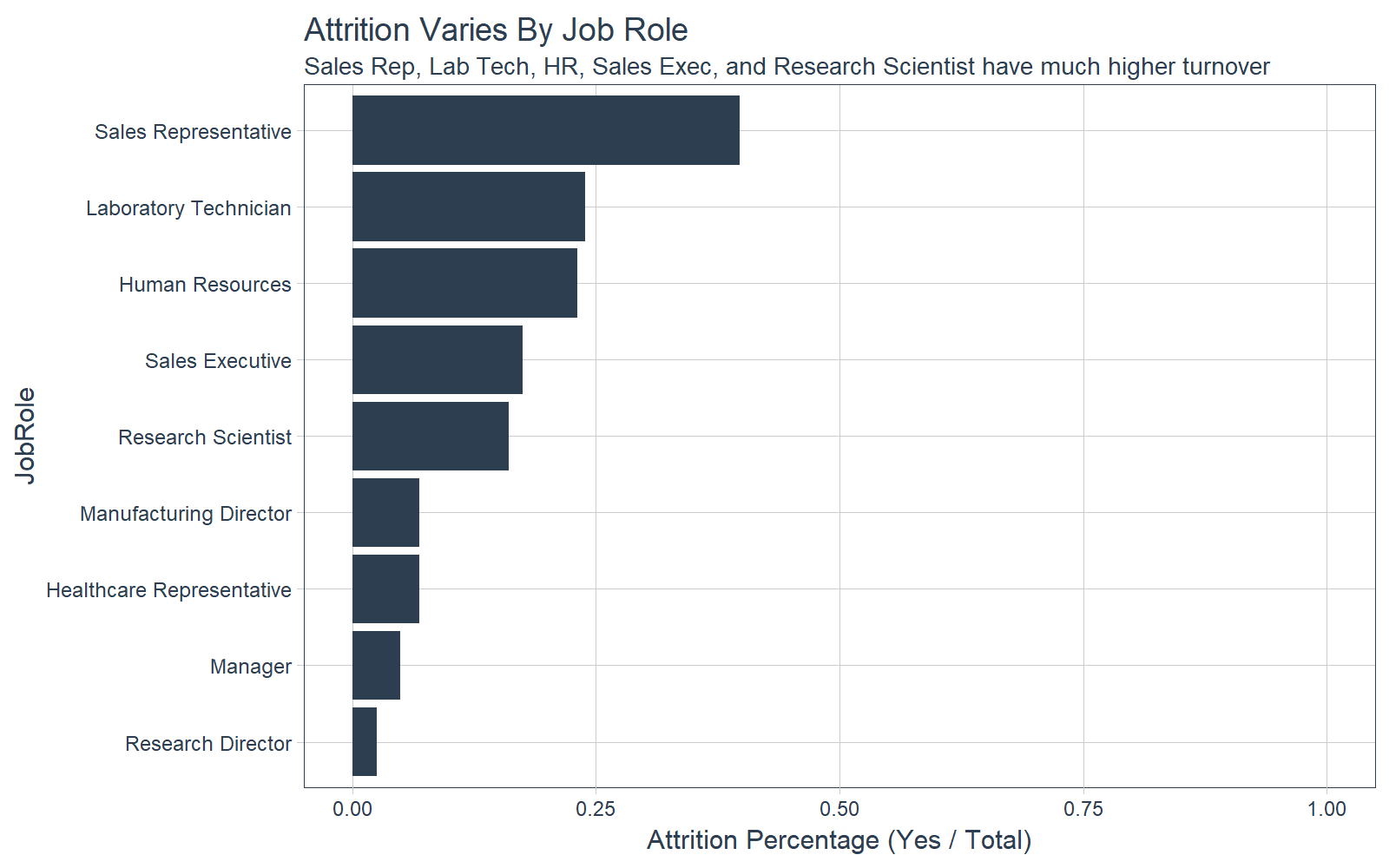 plot of chunk unnamed-chunk-30