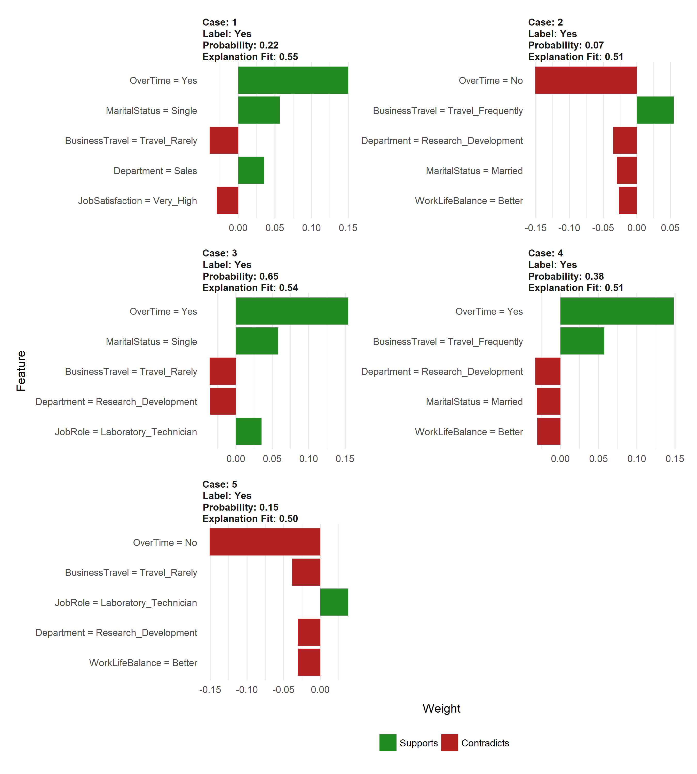 plot of chunk unnamed-chunk-10