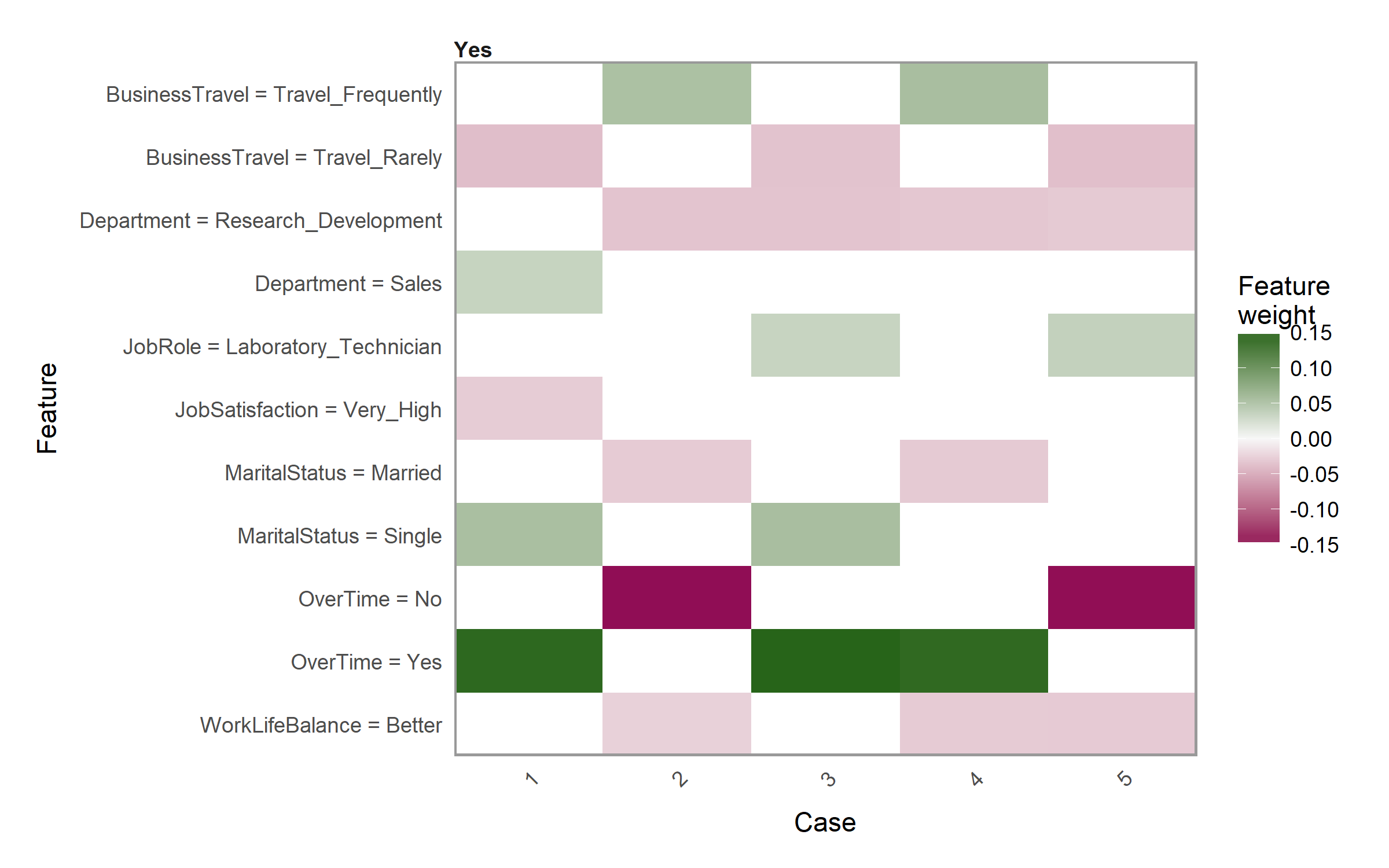 plot of chunk unnamed-chunk-11