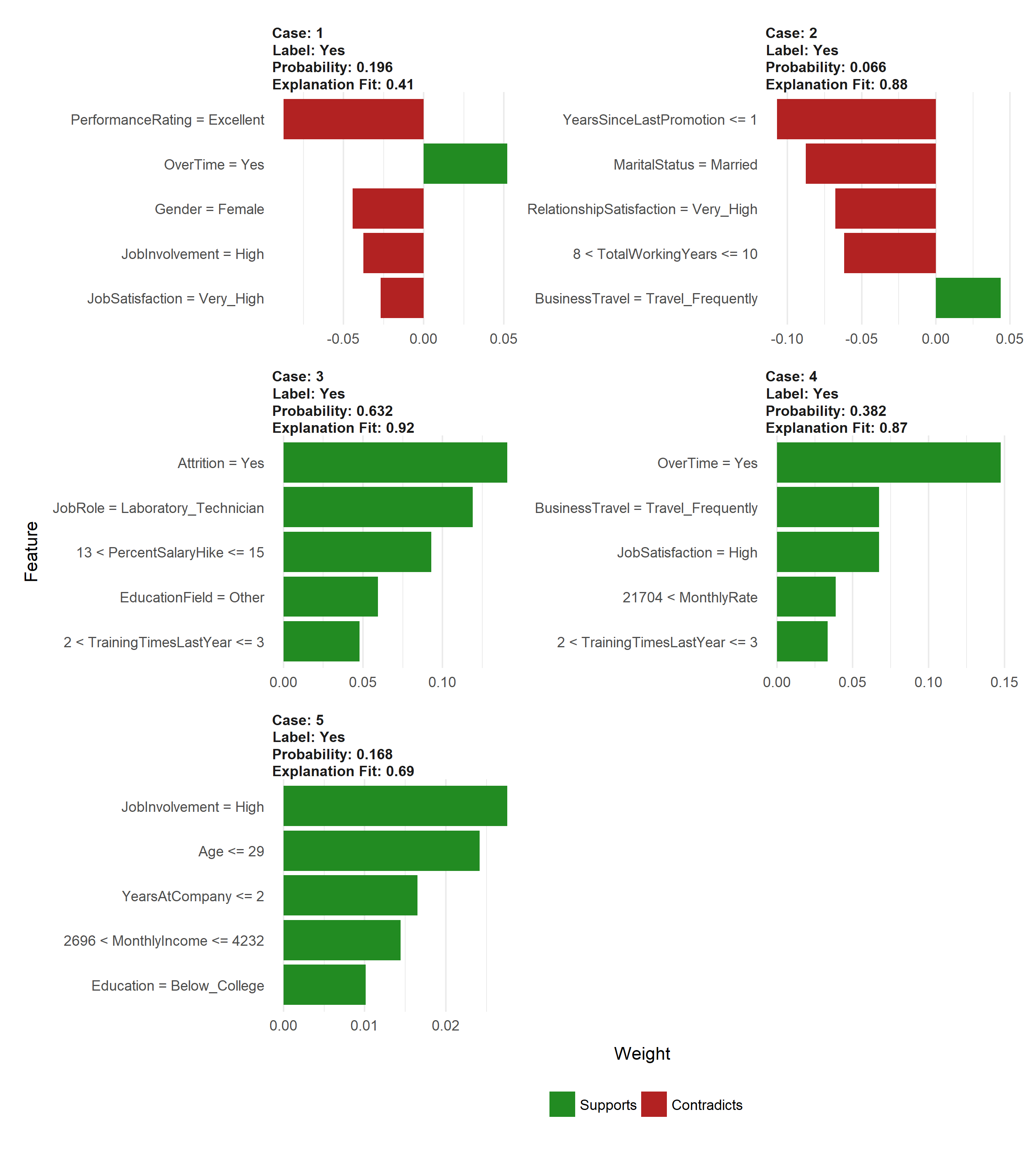 plot of chunk unnamed-chunk-13