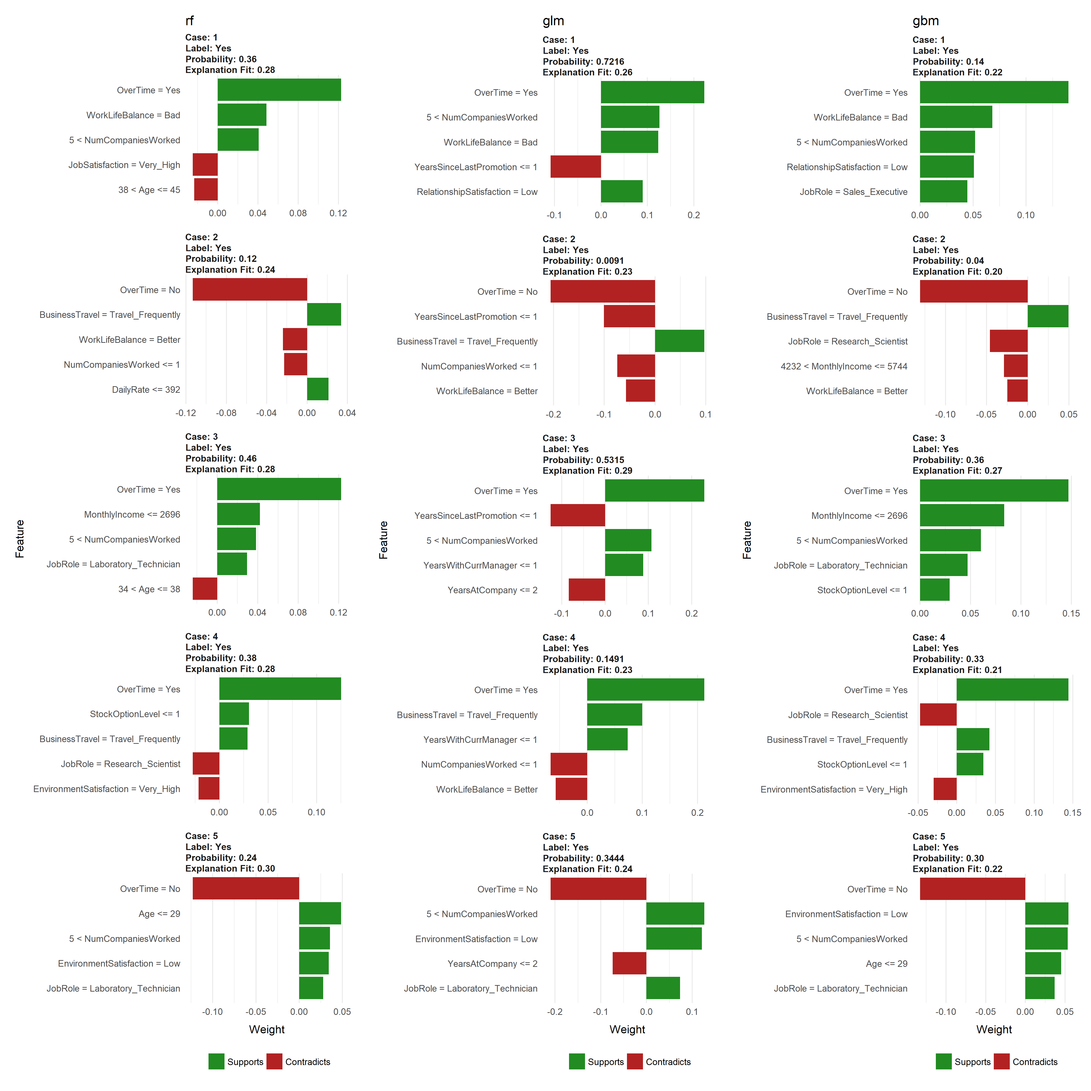 plot of chunk unnamed-chunk-14