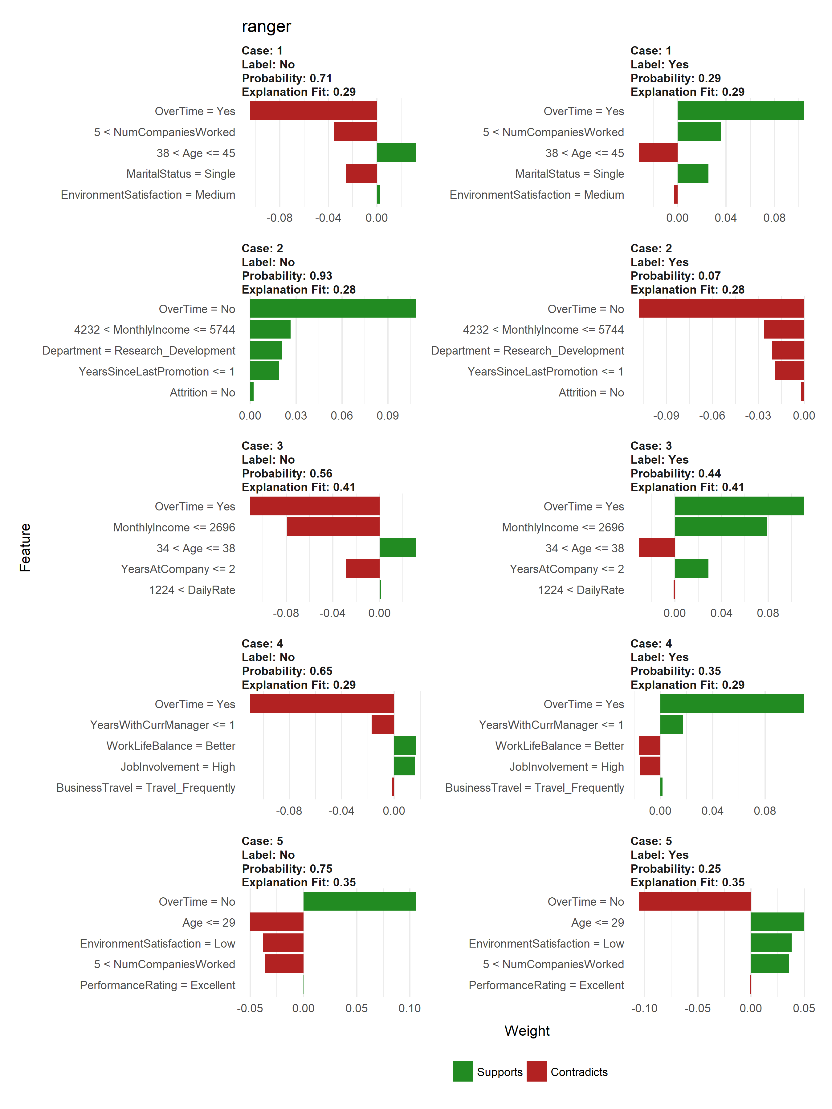 plot of chunk unnamed-chunk-18