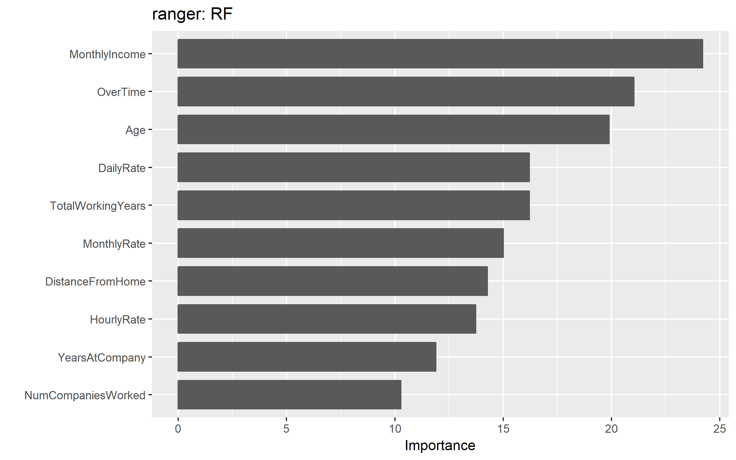 plot of chunk unnamed-chunk-4