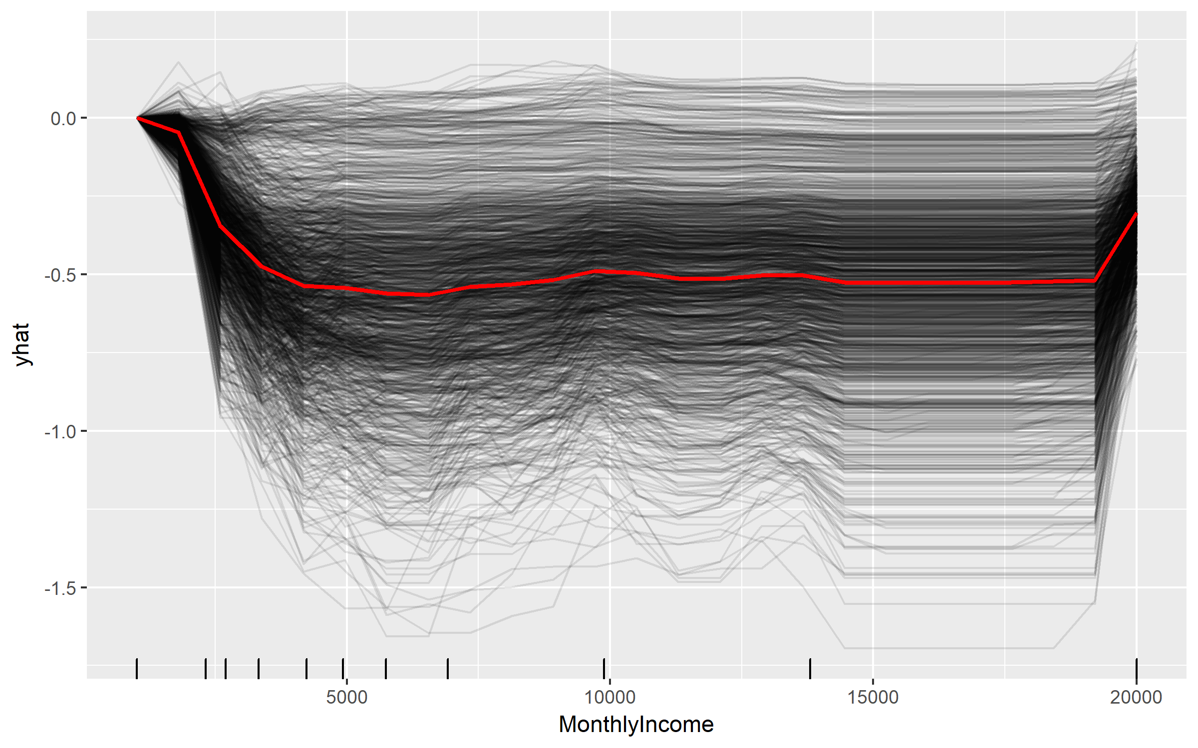 plot of chunk unnamed-chunk-6