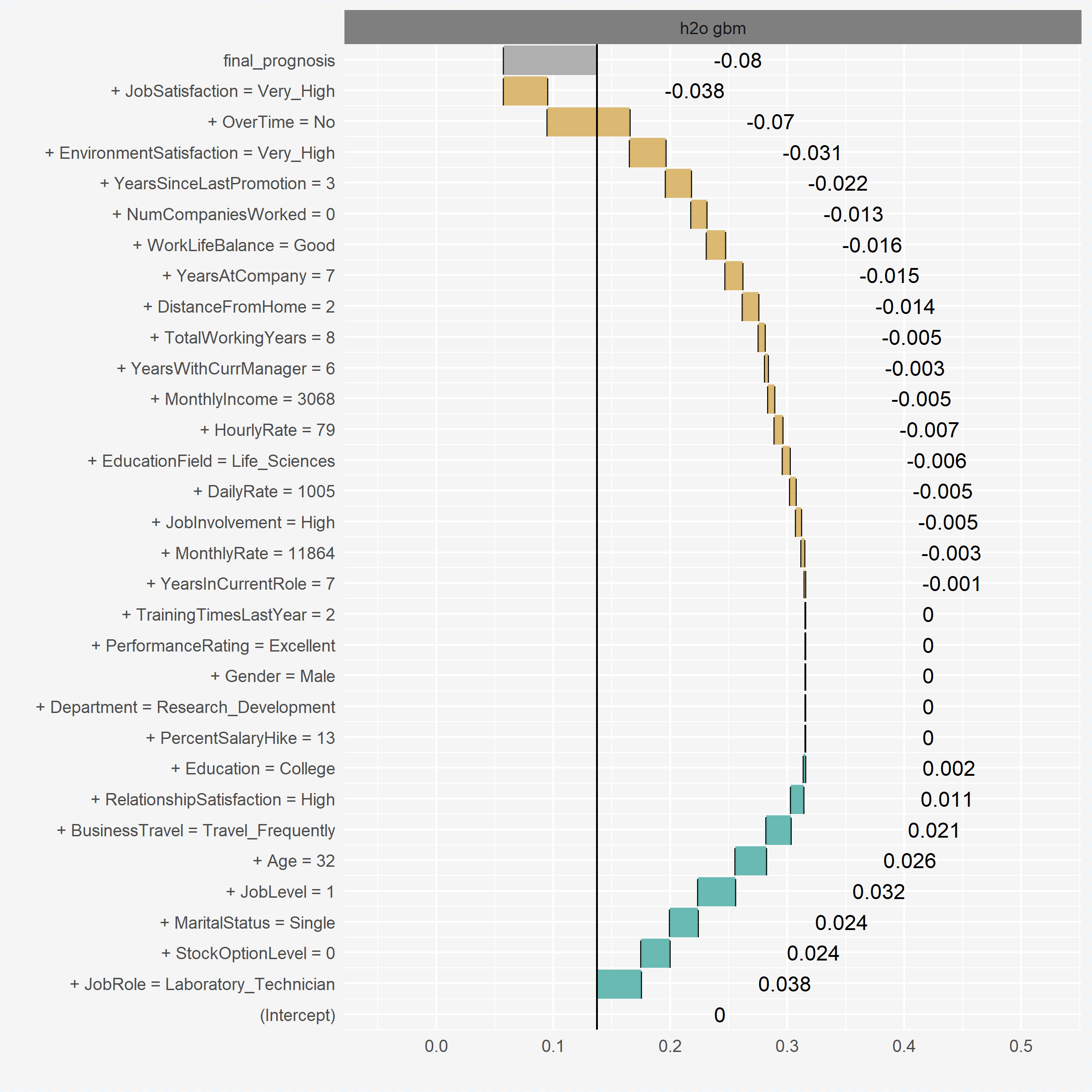 plot of chunk unnamed-chunk-3