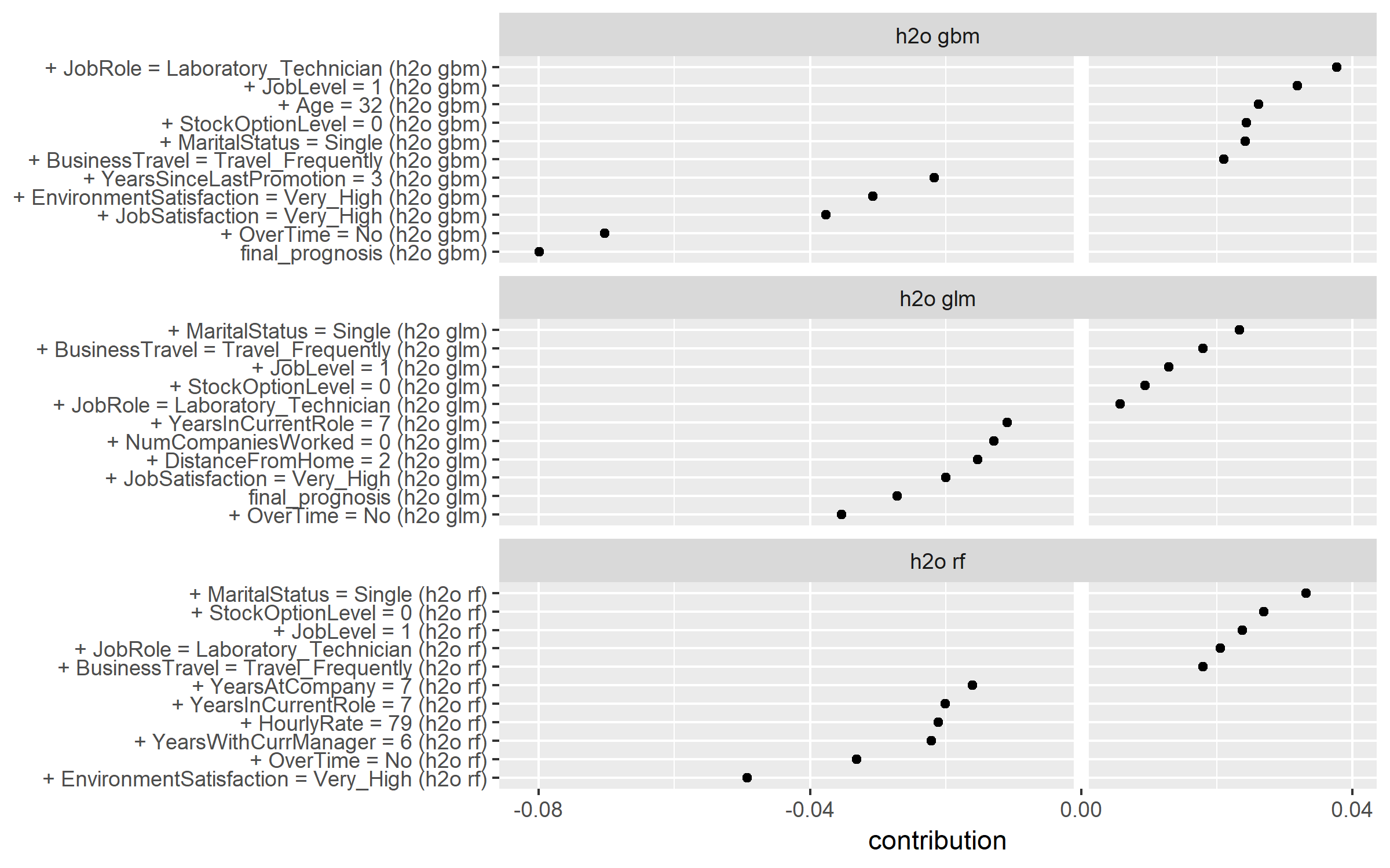 plot of chunk unnamed-chunk-4