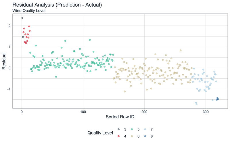 plot of chunk unnamed-chunk-20