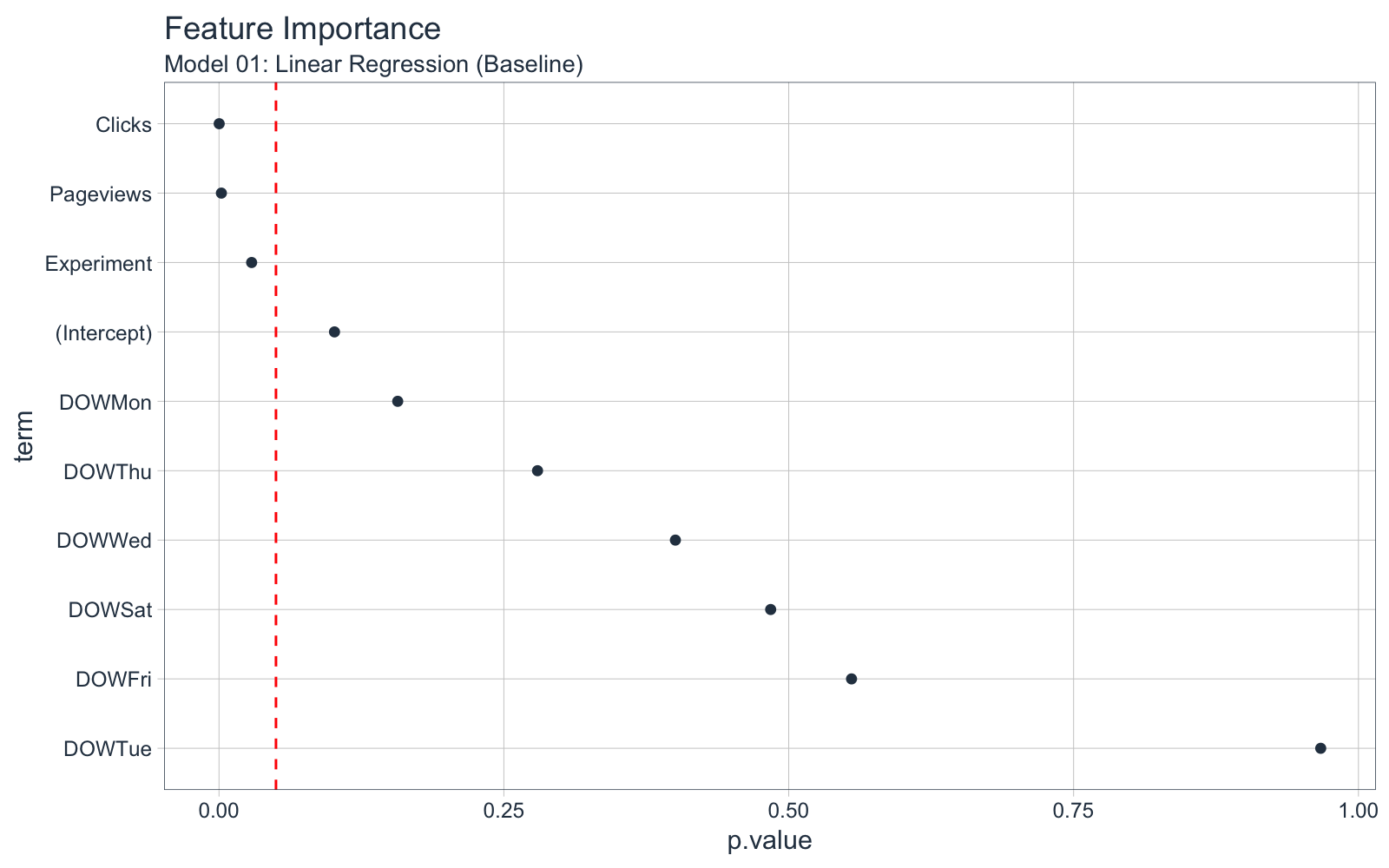 plot of chunk unnamed-chunk-19